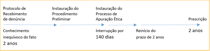 Boletim Informativo nº 19 - imagem 2