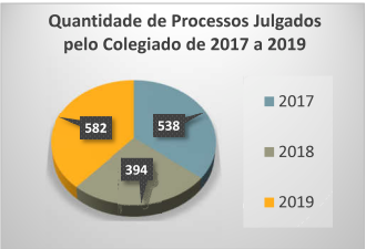 Boletim Informativo nº 19 - imagem 3